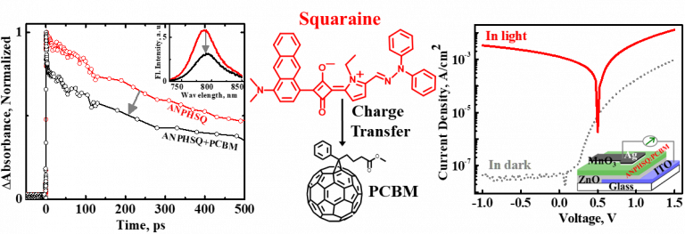 RS-4